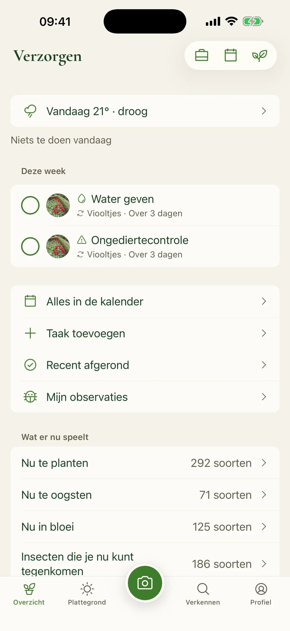 Overview with this week's tasks and today's weather